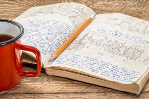 Selbstcoaching durch Selbstreflexion