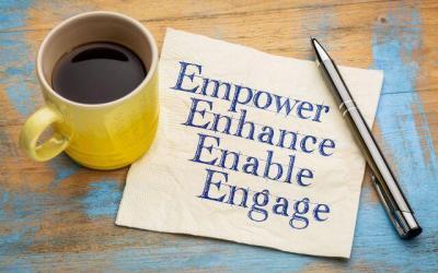 Coachinghaltung für Führungskräfte