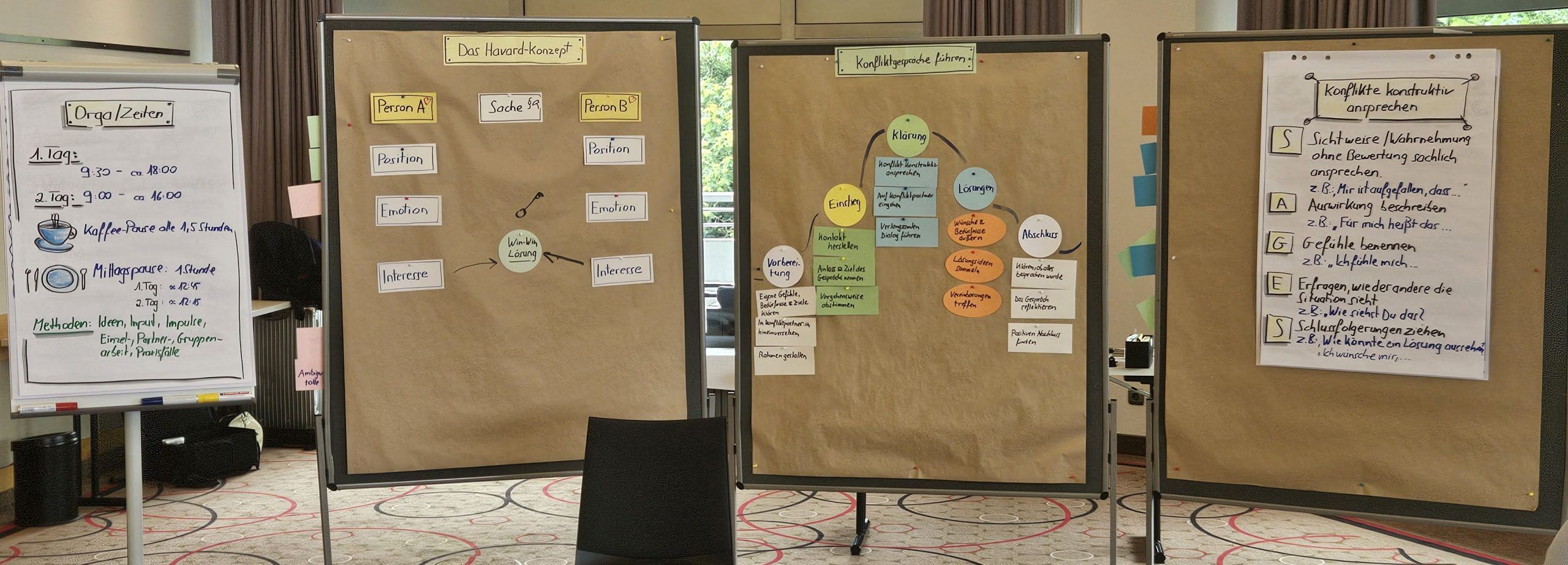 Praxisnahe Führungsseminare mit Alfredo Brizzolara