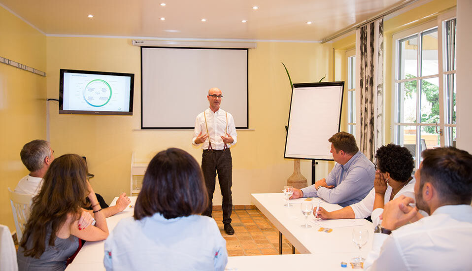 top-kulturambiente Organisationskultur mit dem Kulturambiente-Modell weiterentwickeln