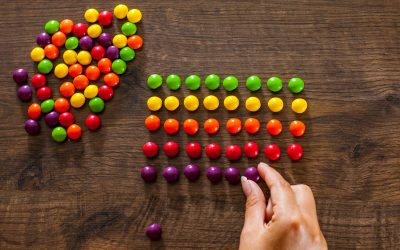 Leadership – Perfektionisten am Werk